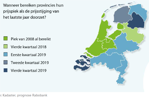 Wanneer bereiken provincies hun prijspiek.